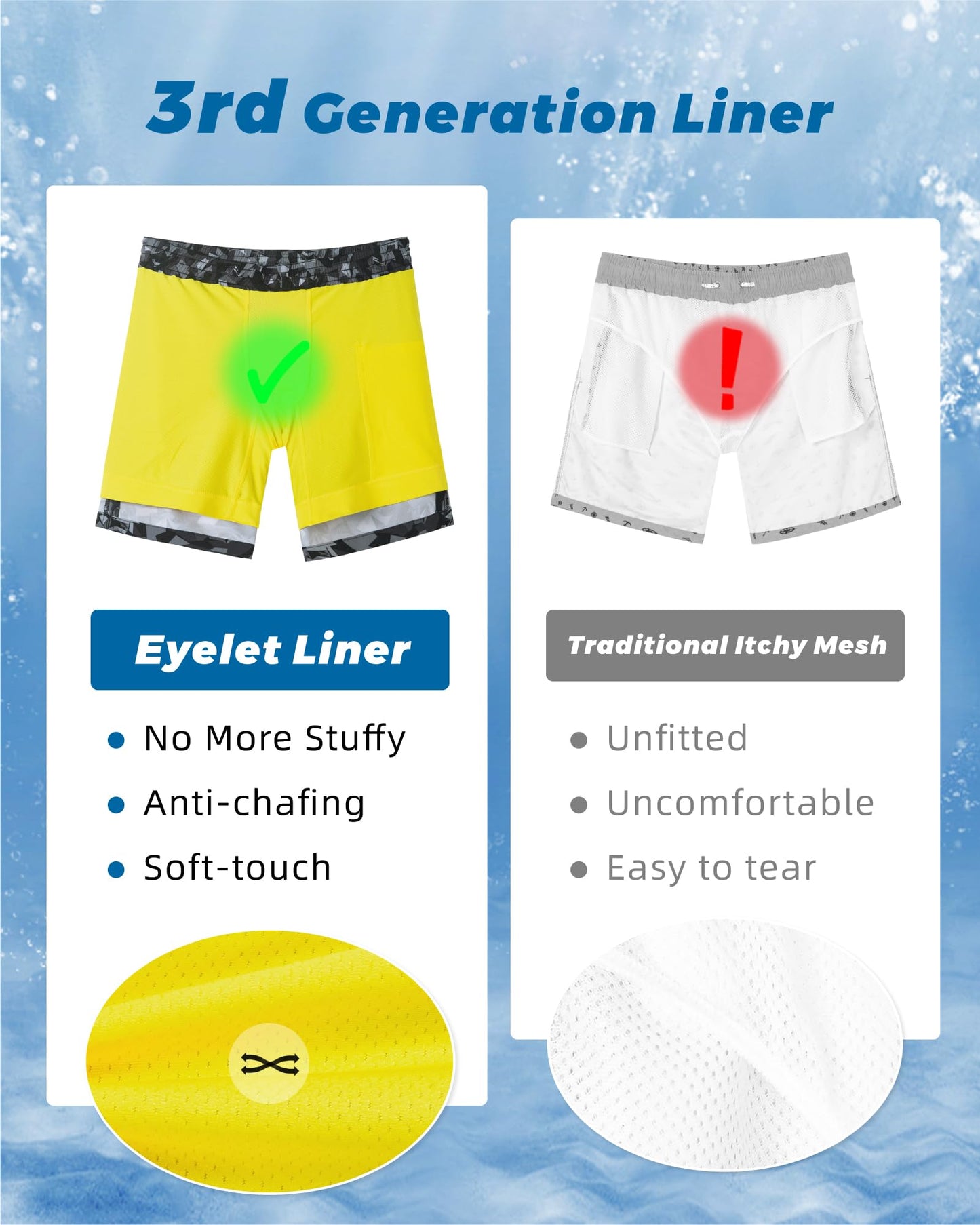 SURF CUZ Mens Swim Trunks with Compression Liner Quick Dry Swim Shorts 7" Swimming Trunks Stretch Zipper Pockets,Black Camouflage,M