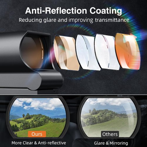 CVLIFE 1x28x40mm Red Dot Sight - 4 Adjustable Reticles for 20mm Picatinny Rail | Absolute Co-Witness Optics