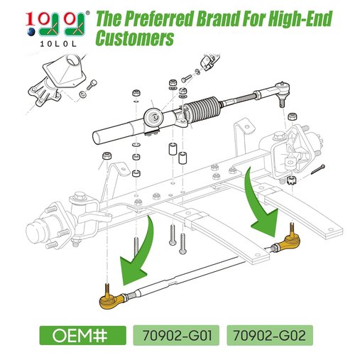 10L0L Ball Joint Tie Rod End Kit for EZGO TXT 2001-up Electric & Gas Golf Cart, OEM# 70902-G01 70902-G02, Set of 2 (Driver & Passenger Side)