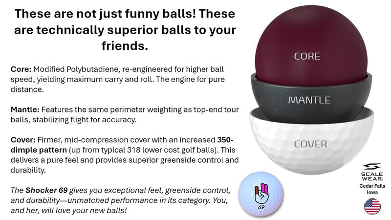 Scale Wear Design Nut Caddy Golf Ball Holder for Men - Includes 3 Shocker 69 Balls Hilarious Gag Gift for Golfers Dad Husband Premium Quality Storage Tees Accessories (Nut Caddy)