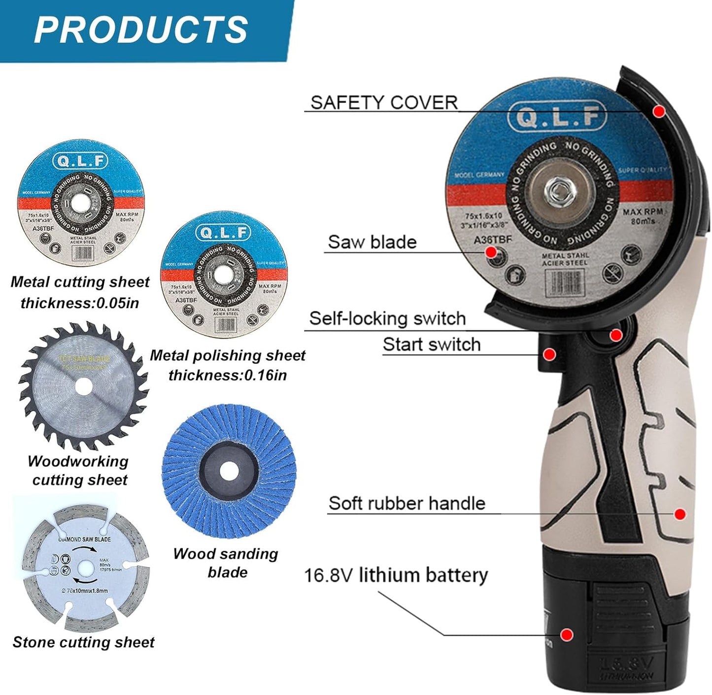 Mini Cordless Angle Grinder Kit - 19500 RPM Electric Tool with 2 Batteries & 5 Cutting Discs for Metal & Wood