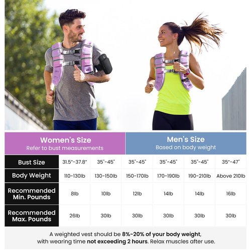 Fragraim Adjustable Weighted Vest for Women Men, 8-12lb Weight Vest with 4 Removable Iron Weights, Phone Holder and Back Pocket, Vest for Walking,Strength Training, Running - Purple