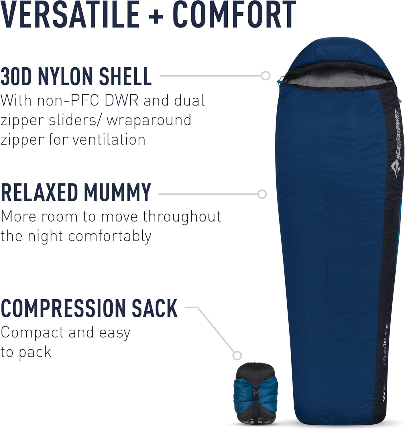 Sea to Summit Trailhead Synthetic Sleeping Bag - 20-Degree | Regular Size for Ultimate Comfort
