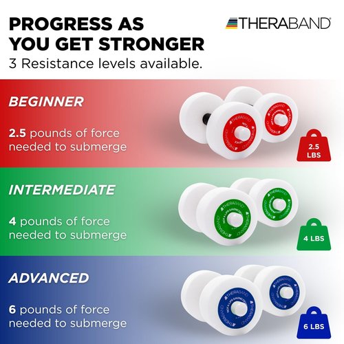 THERABAND Water Weights, Aquatic Dumbbells for Pool Fitness, 2 Foam Weights with Padded Grip for Water Aerobics, Therapy, Workouts, Pool Exercise Equipment, Aqua Training, Green, Medium, Intermediate