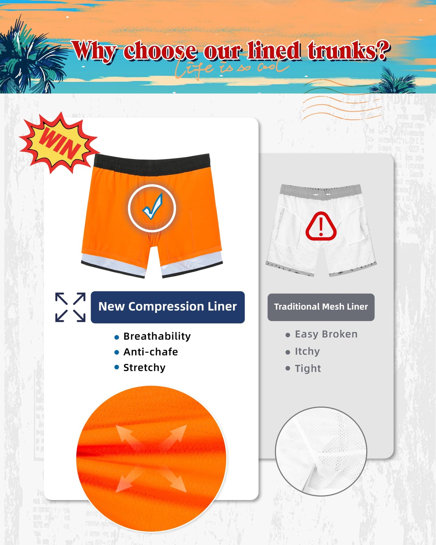 SURF CUZ Mens Swim Trunks with Compression Liner 5" Swimming Trunks 5 Inch Retro Swim Shorts with Zipper Pockets,Daybreak,L