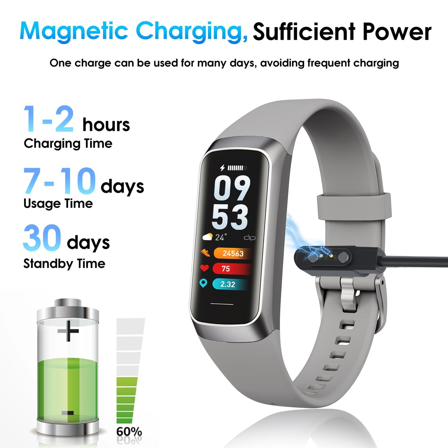 Fitness Tracker, 24/7 Heart Rate Blood Oxygen Blood Pressure Body Temp Monitor Sleep Calorie Tracker with 1.1" AMOLED Touch Color Screen Pedometer Smart Watch Waterproof for Women Men (Silver Gray)