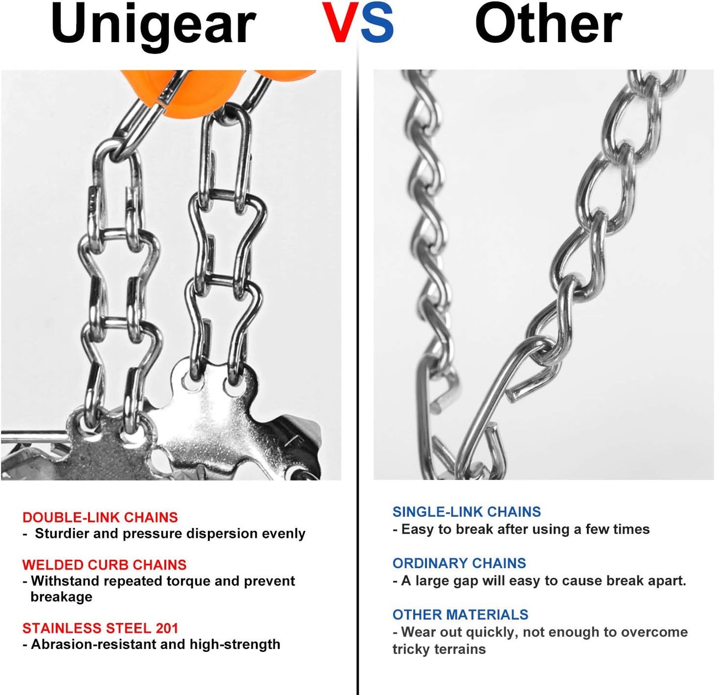 Unigear Crampons for Hiking Boots - 18-Spike Traction Ice Cleats for Walking, Jogging & Climbing