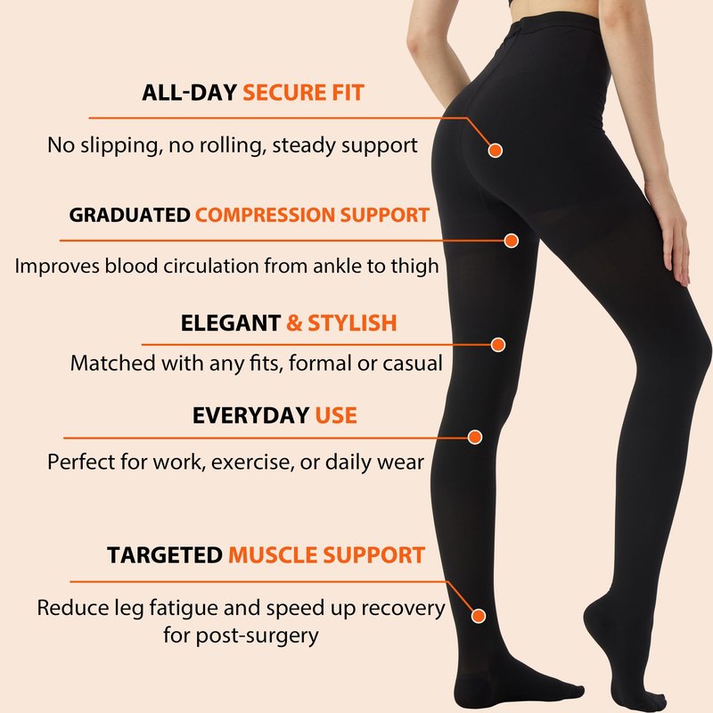 Medical Compression Pantyhose for Women and Men, 20-30 mmHg Compression Tights, Closed Toe, Graduated Support Hose High Waist Compression Stockings for Varicose Veins, Edema, DVT