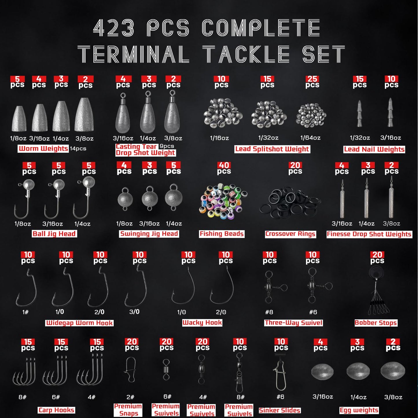 Fishing Accessories Kit, 264/423PCS Fishing Tackle Box with Hooks, Weights, Sinkers for Bass Trout, Gifts for Men,Kids