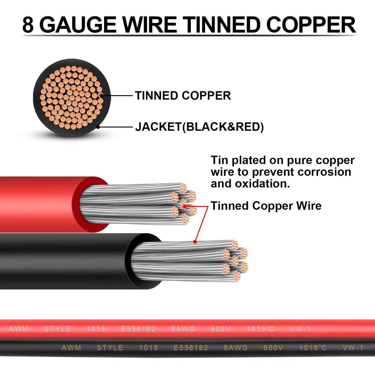iGreely Battery Cable 8 AWG 8 Gauge Wire Made with Tinned Copper Wire Battery Power Inverter Cables with 5/16" Lugs Terminals for Solar Panel Automotive Motorcycle RV Marine 1ft/30cm