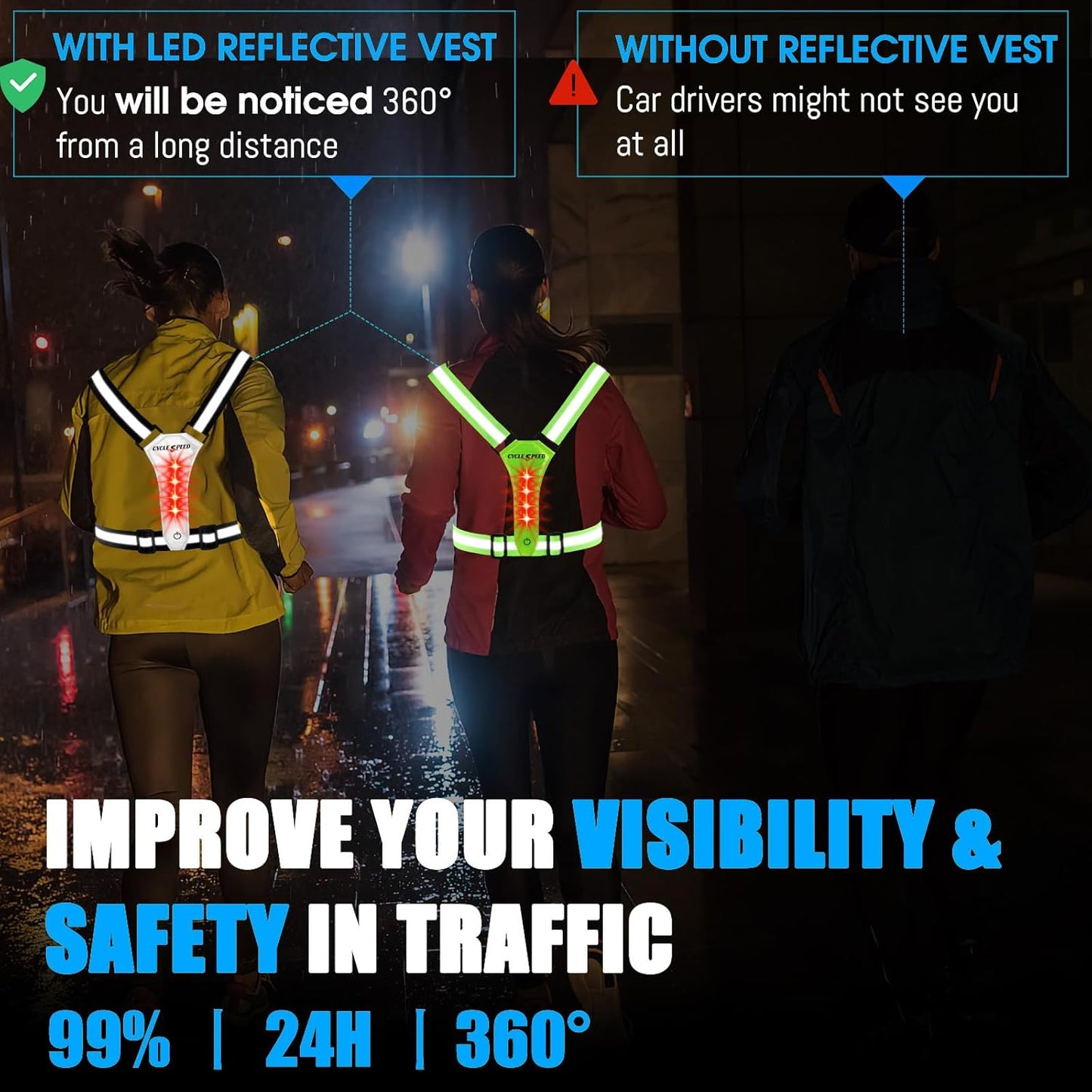 Skiennix LED Reflective Vest - High Visibility Light-Up Running Gear for Night Safety | USB Rechargeable, Adjustable Fit