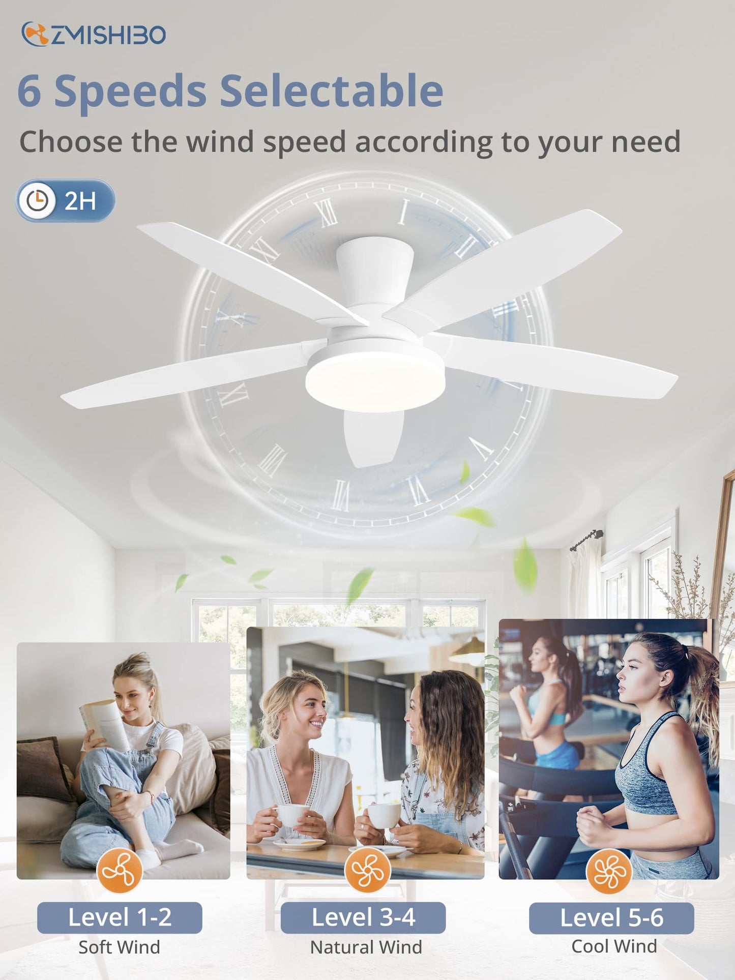 ZMISHIBO 48 inch RGB Ceiling Fans with Lights and Remote/APP Control,White Low Profile Ceiling Fan with Quiet DC Motor,LED Dimmable, Modern Flush Mount Ceiling Fan for Bedroom Indoor,Party, Patio