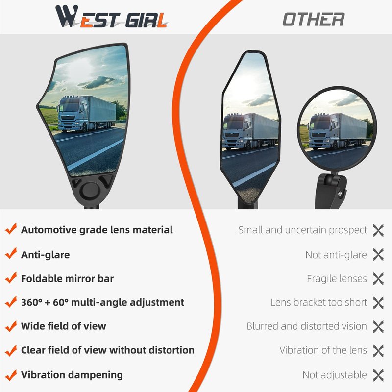 WEST BIKING Anti-Glare Handlebar Bike Mirror - Bike Rear View Mirror With Retractable & 360 ° Adjustable Lens, Foldable Bicycle Mirror For 20-23mm Handlebar（left）
