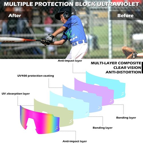 FEISEDY Kids Sunglasses - UV400 Youth Baseball Shades for Boys & Girls Ages 8-16 | Stylish & Durable