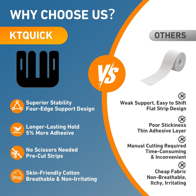 PreCut Kinesiology Tape for Knees, 12PCS Upgraded Waterproof KTQUICK Knee Tape for Knee Pain Relief Pre Cut, Original Cotton Athletic Knee Tape, Waterproof&Hypoallergenic Latex-Free for Sports (Black)