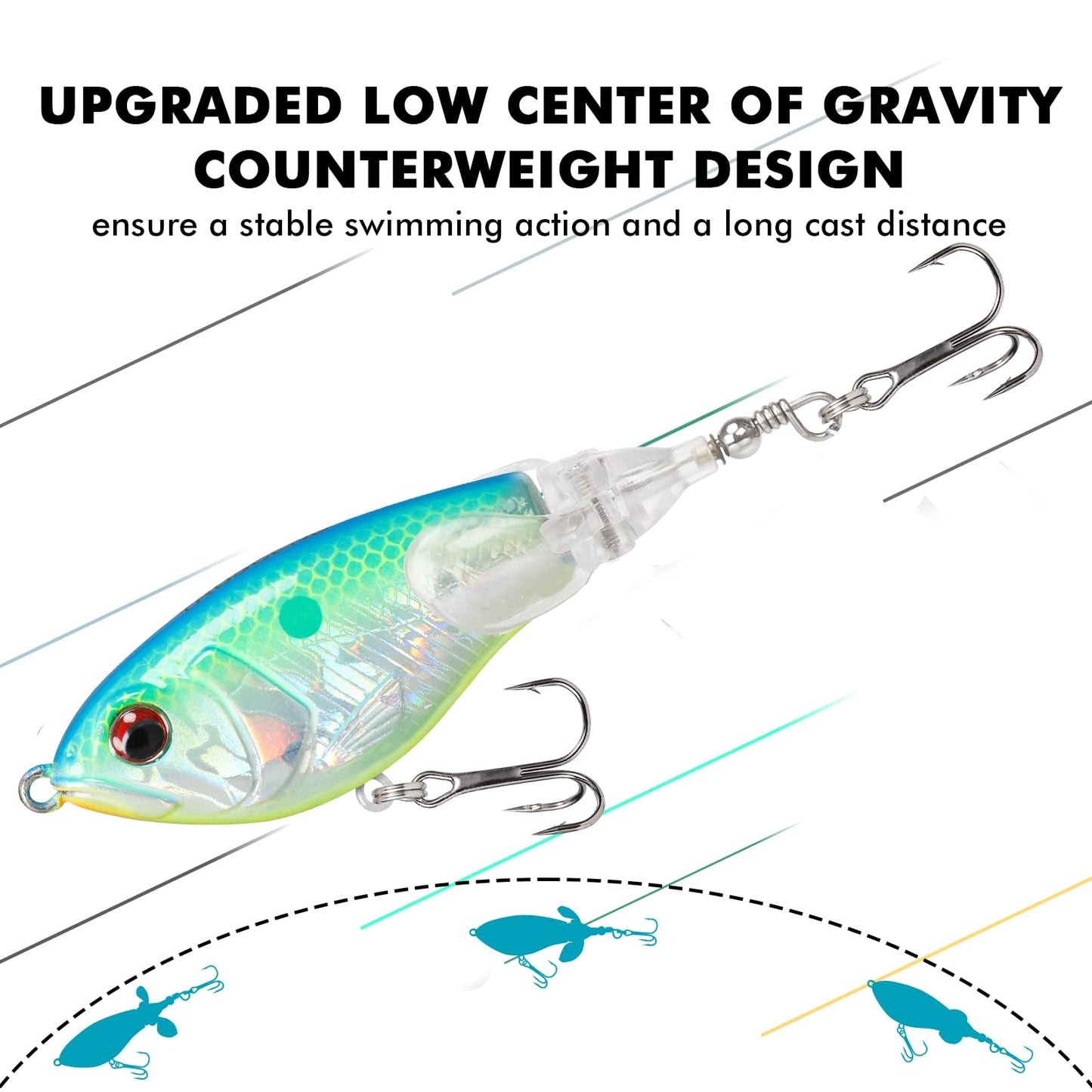 TRUSCEND Popobait Easy Catch Fishing Lures with BKK Hooks, Instant Startup, Longer Cast, Balanced Spray/Sound/Swim, Plopper Topwater Lures for Bass, Trout, Pike, Freshwater Saltwater Fishing Teasers