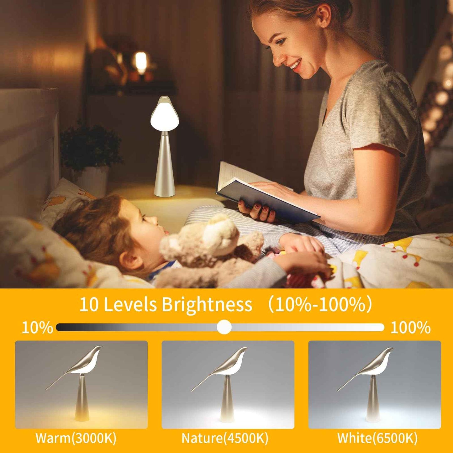 Xhope4u Small Desk Lamp, Bird Lamp, 10 Level Dimmable Brightness Bedside Night Light, Bedroom Table Lamp for Dorm, Office, Gifts, Reading, 3 Colors, Metal Finish, Gold, 360° Rotation