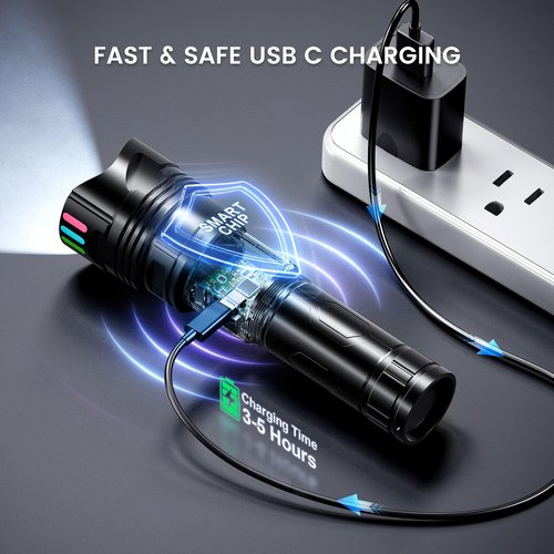 Esgofo Rechargeable Flashlights High Lumens 90,000 Long Range 3280FT, Super Bright Handheld Strong LED Flashlight Long Lasting 15H, Powerful Flash Light USB C, Zoomable 5 Modes, for Camping Hiking
