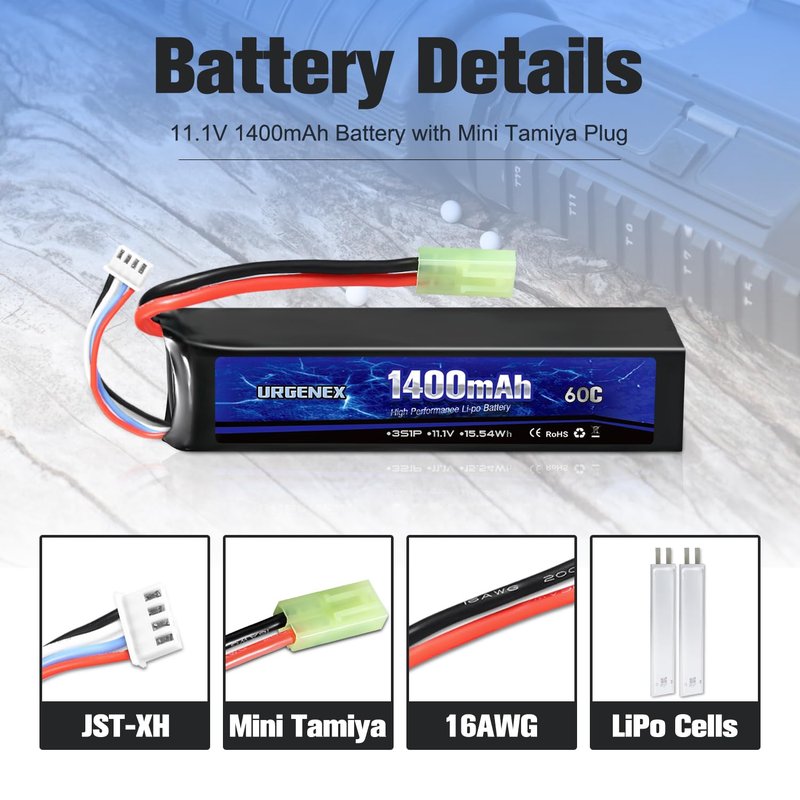URGENEX Airsoft Battery 11.1V 1400mAh 60C High Discharge Rate Lipo Pack with Mini Tamiya Plug Rechargeable 3S Lipo Battery for Airsoft Model Guns