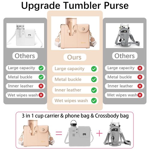 kitylemo water bottle Purse Cup Holder Bag, Purse with Water Bottle Pocket, Bag for Tumbler, Portable Crossbody Cup Carrier