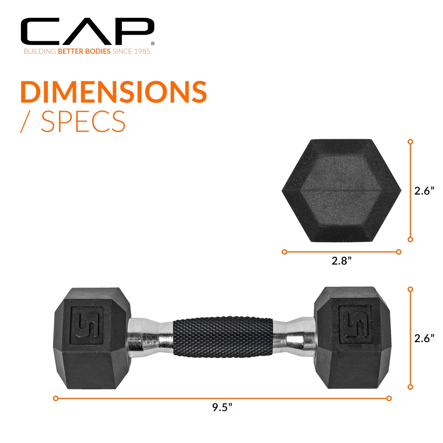 CAP 50 LB Set, 5 LB x2 & 20 LB x2 Rubber Coated Hex Dumbbell Set, Rubber Free Weights for Home Gym Strength Training, Comfort Grip Handle