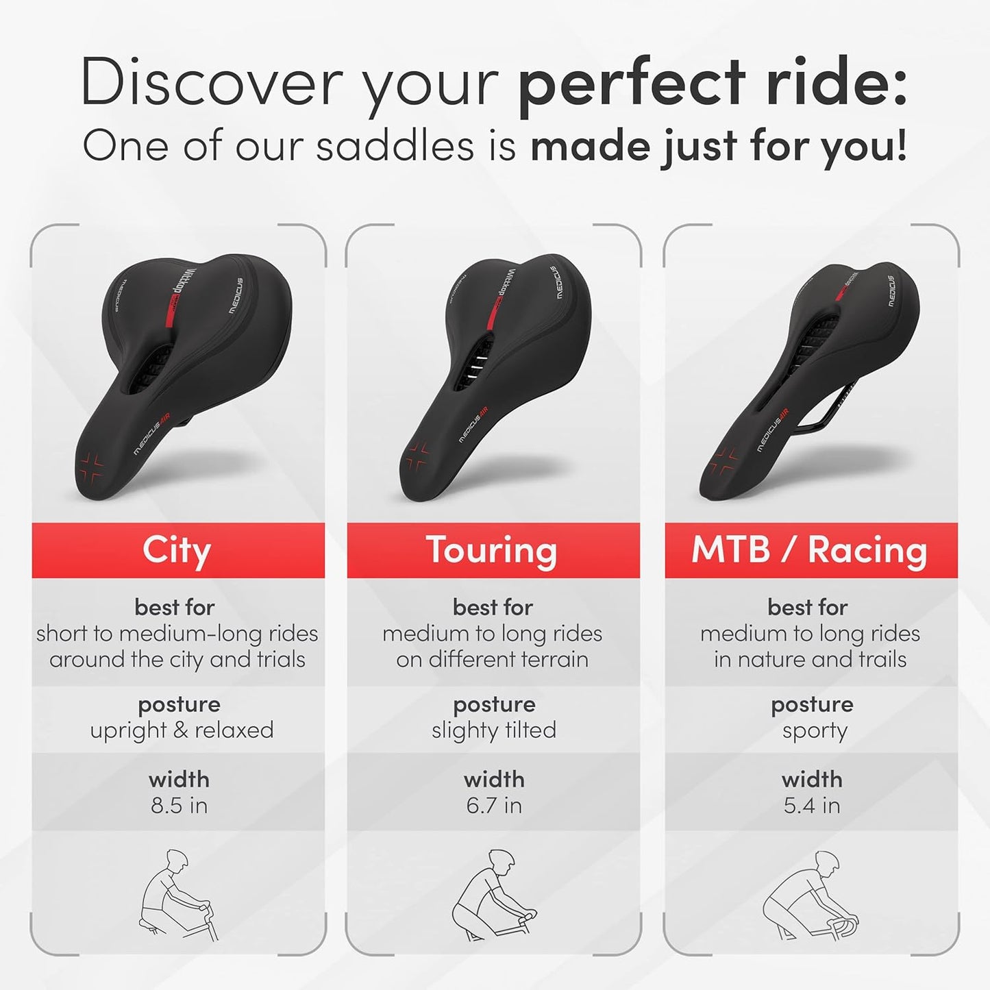 Wittkop Bike Seat - Waterproof Bicycle Saddle with 5-Zone Comfort Design | Ideal for BMX, MTB & Road Riding