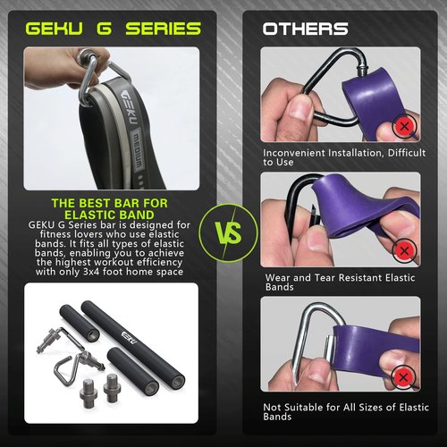 GEKU FIT Resistance Band Bar, Length-Adjustable Detachable Heavy Duty Workout Bar for Resistance Band Training, Core Muscle Training, Home & Ourdoor Workout, Max Load 800 Lbs