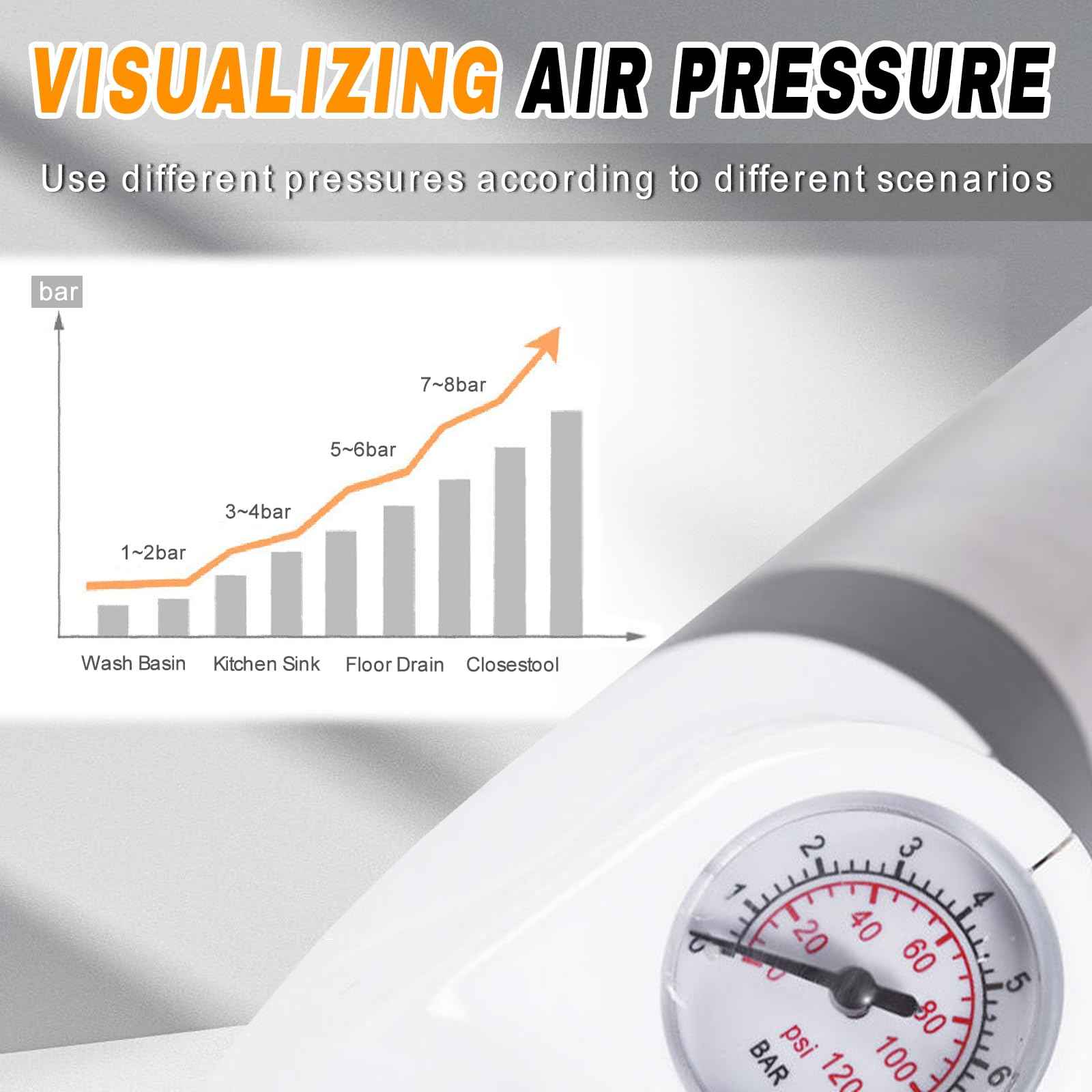 Toilet Plunger, High Pressure Air Plunger Drain Blaster with Visual Pressure Gauge, Drain Clog Removal Tool, Stainless Steel Toilet Unclogger Plungers for Bathrooms, Sinks, Kitchens, Clogged Pipe