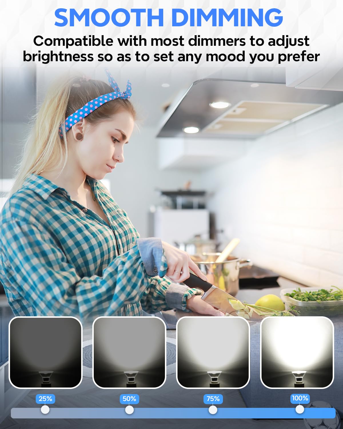 TobeBright GU10 LED Range Hood Light Bulbs 6W,5000K Daylight White Kitchen Light 50W Halogen Bulb Replacement,Dimmable GU10 Appliance Bulb for Recessed Track Lighting,Ceiling Light,Range Hood-2Pack