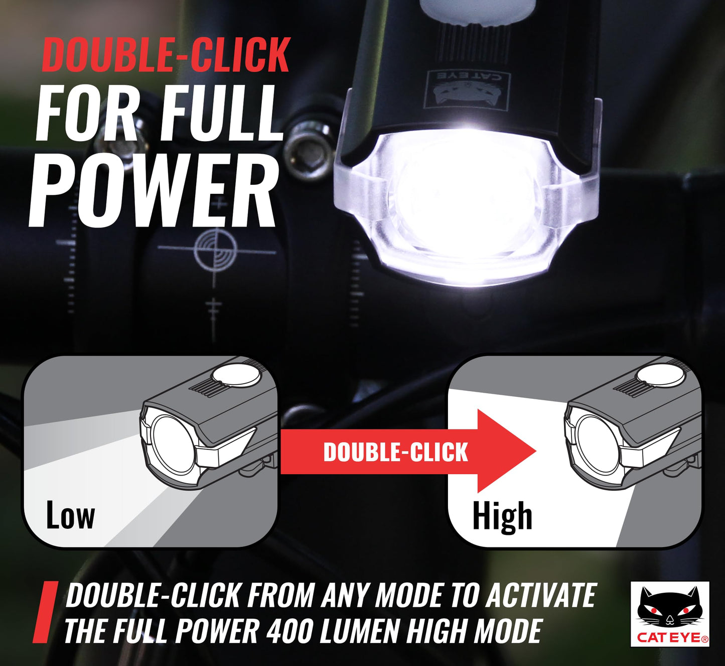 CATEYE AMPP USB Rechargeable Bike Headlight