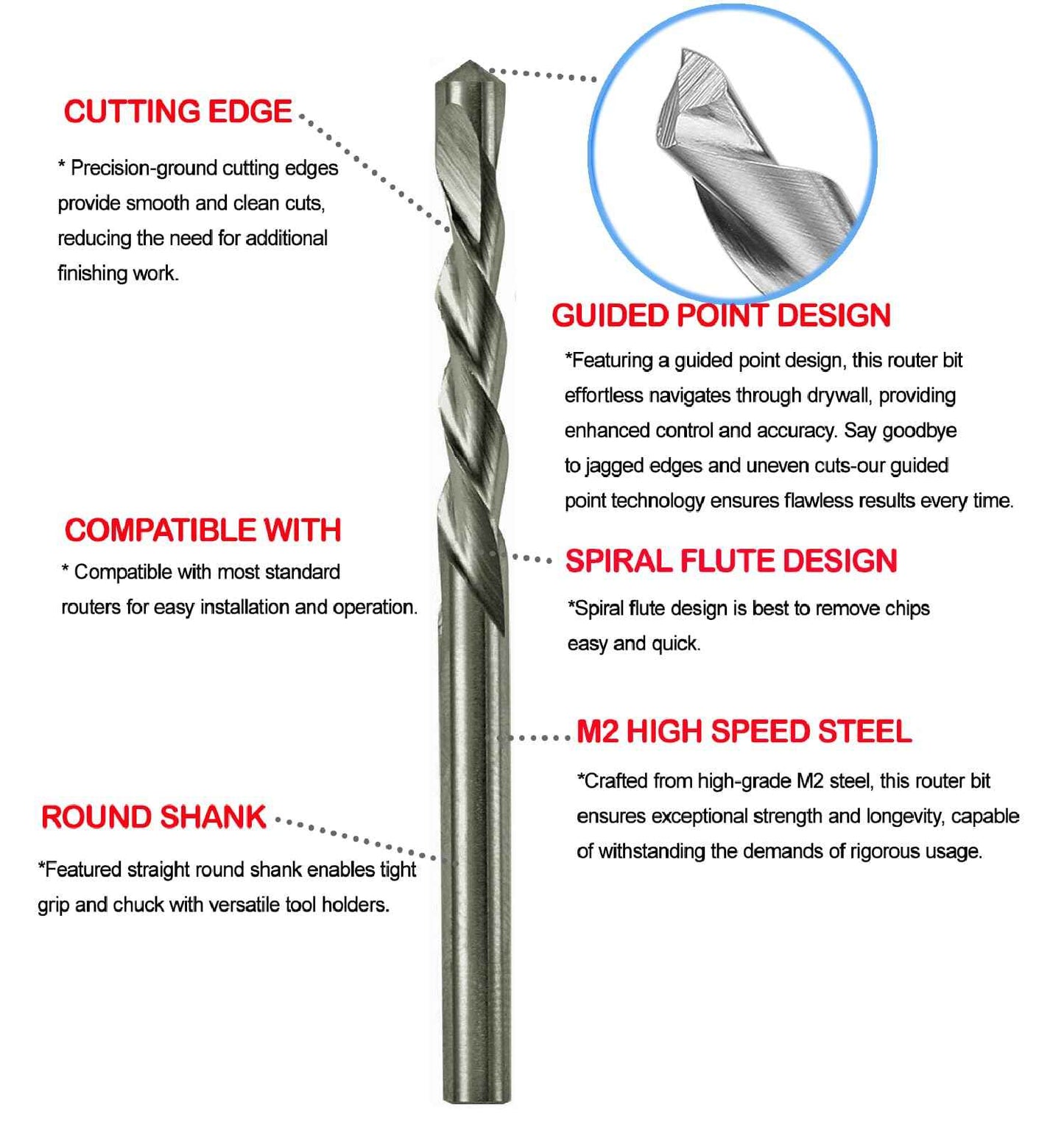 Drywall Cut Out Bit 1/4 Inch Guidepoint Rotary Router Tool Bit HSS Cutout Saw Bit Cut Bits for Gypsum Board-10Pcs