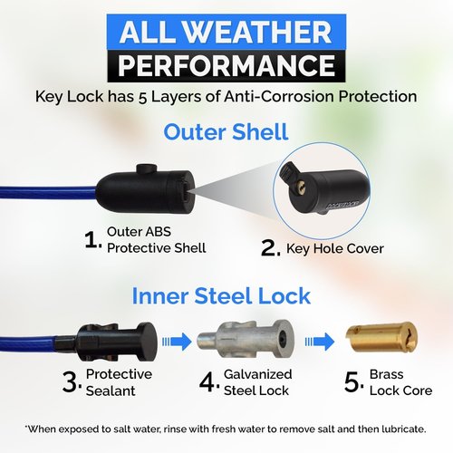 DocksLocks Coiled Security Cable - Weatherproof Anti-Theft Lock for Kayaks, Bikes & More | 5ft, 10ft, 15ft, 20ft, 25ft
