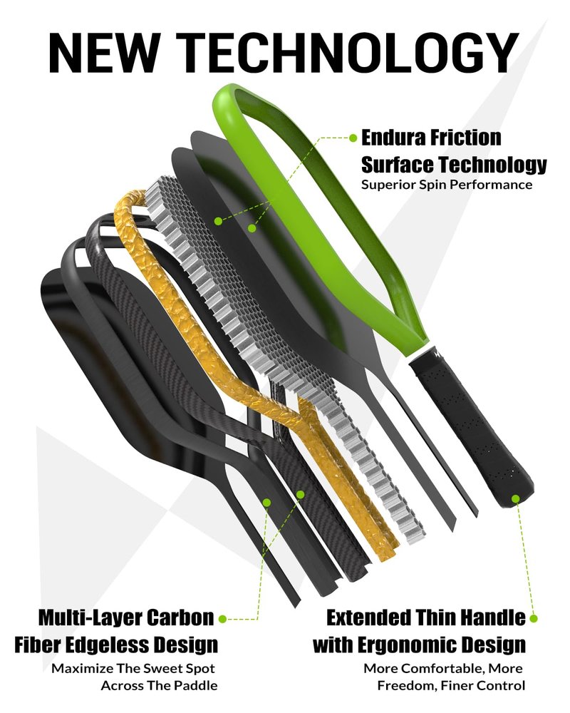 Warping Point Grasp Pickleball Paddle, T700 Raw Carbon Fiber Pickleball Racket with Endura Friction Surface,16mm Polymer Core, Edgeless Elongated Design, Ultimate Spin & Control, USAP Approved