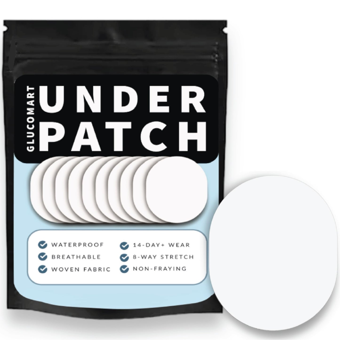 Glucomart Universal Adhesive Underpatch for Dexcom G6 & Dexcom G7, Guardian, Libre CGM sensors, and Omnipod Hypoallergenic - 10 Pack Adhesive Barrier Patches for People with CGM Adhesive Allergies