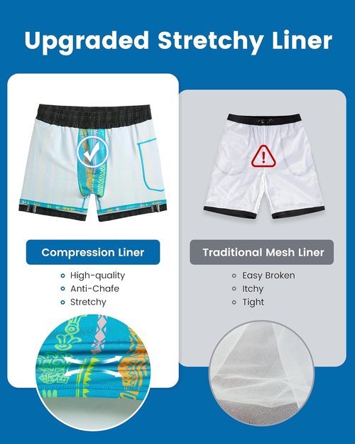 Maamgic Men's Swim Trunks - Quick Dry Bathing Suit with Compression Liner & Zipper Pockets | 5 Inch