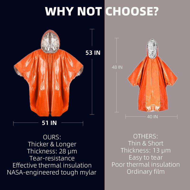 Vonctixe Thickened Emergency Rain Poncho, Thermal Poncho Survival Blankets Reusable Survival Ponchos for Camping, Hiking (4 Pack)