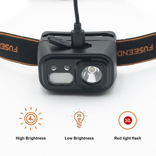 FUSEEND Motion Sensor Headlamp, Super Bright LED Rechargeable Headlight, Waterproof 8-Mode Flashlight with Red/White Light for Camping, Hiking, Running, Fishing