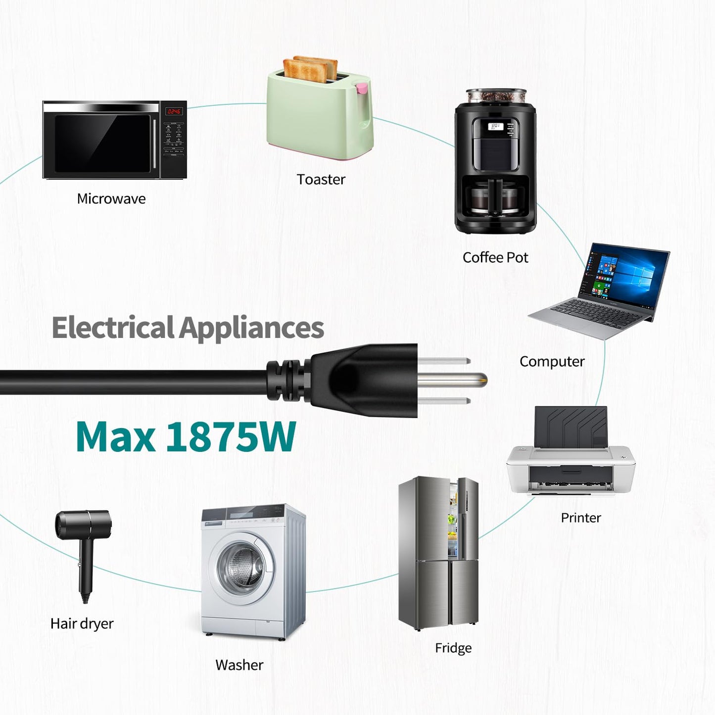 FIRMERST 1875W Heavy Duty Extension Cord 6 Feet 14 AWG 15A Black