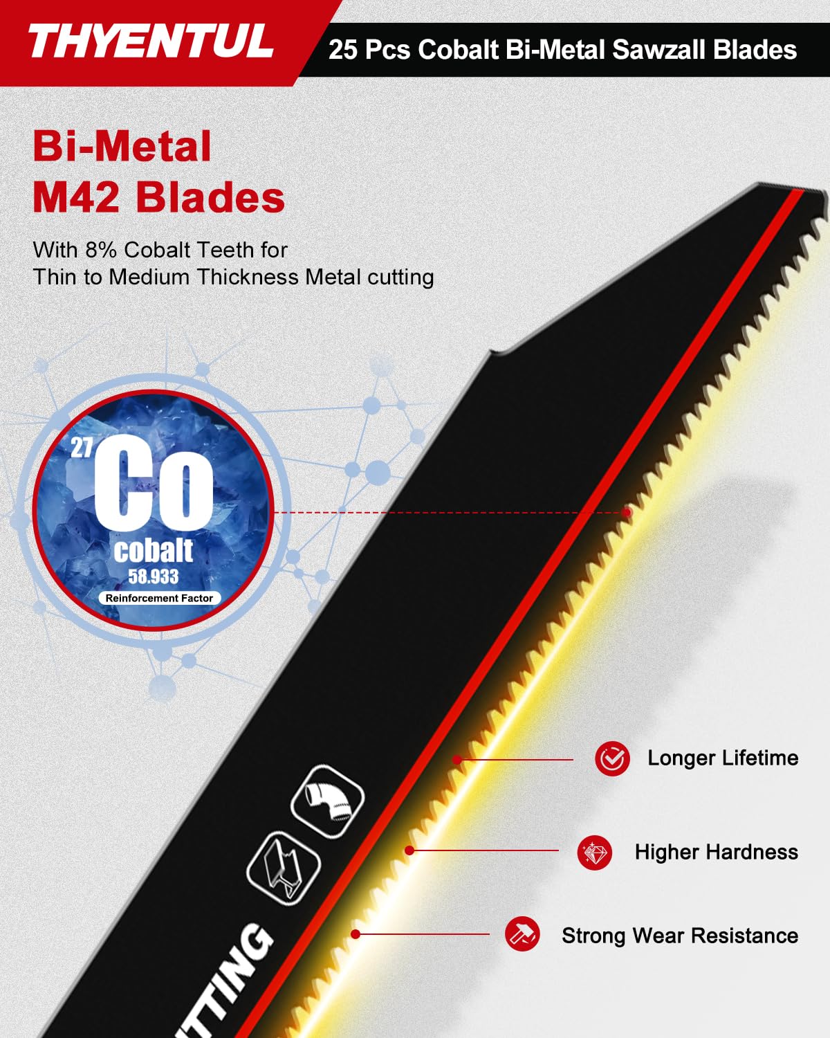 25-Pack 9-Inch Bi-Metal Reciprocating Saw Blades - 14/18 TPI for Medium Metals