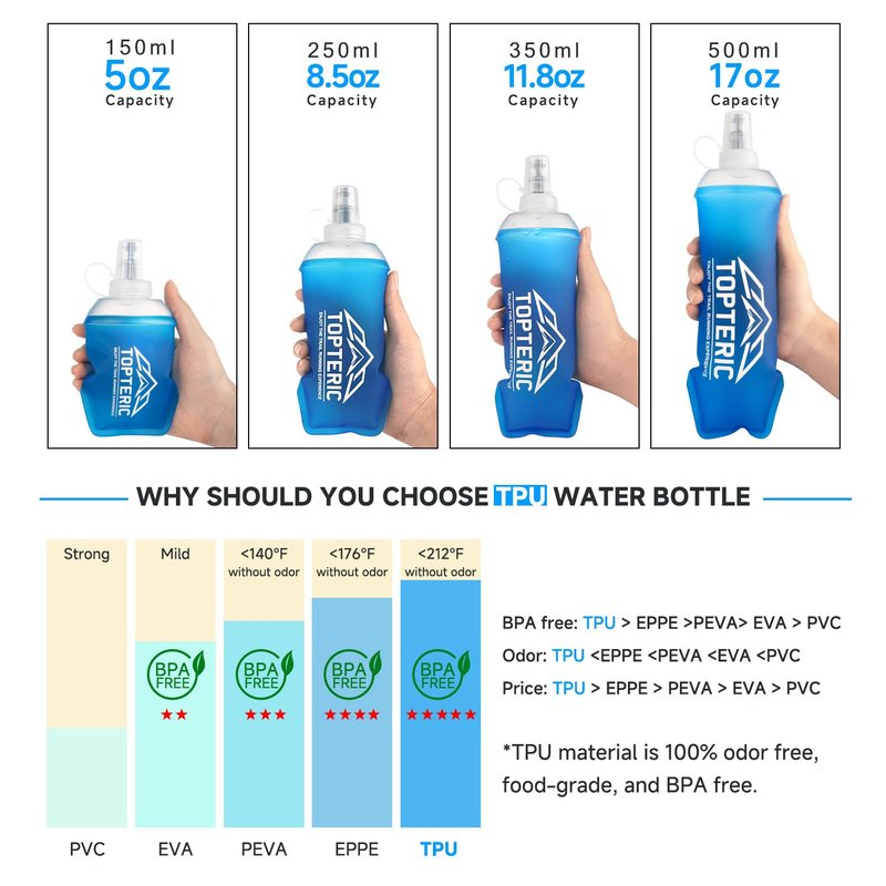 TOPTERIC Collapsible Soft Flask Water Bottle, TPU Soft Folding Flexible Water Bottles for Hydration Pack/Running Vest, BPA/PVC Free, Ideal for Running Hiking Cycling Climbing (150ml-2 Pack)