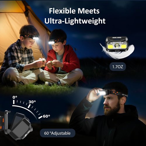 LHKNL Rechargeable Headlamp - Super Bright Motion Sensor LED Flashlight | 2-Pack Waterproof with 8 Modes for Camping, Cycling, Fishing