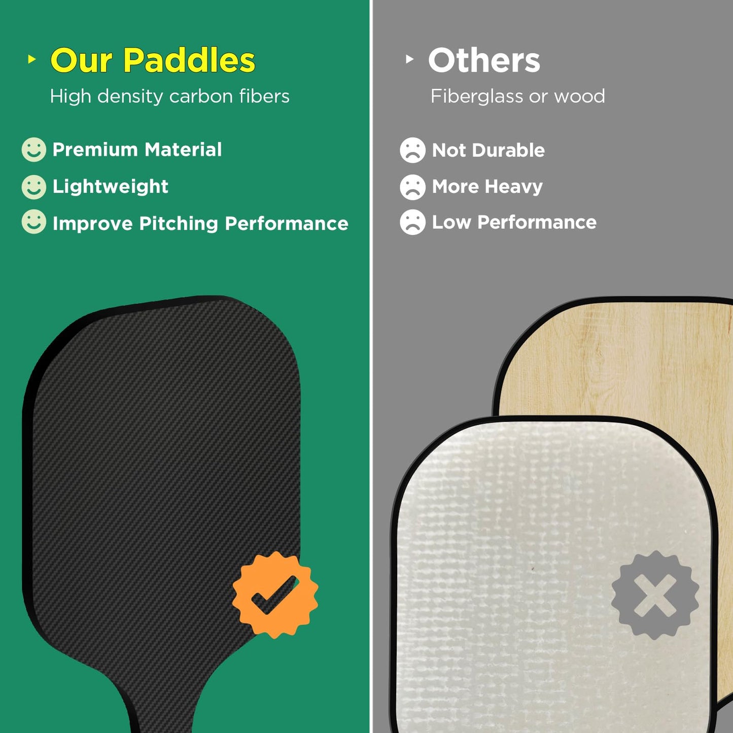 Carbon Fiber Pickleball Paddles, Anti-Slip Sweat-Absorbing Cushion Comfort Grip, 2 Paddles & 4 X-40 USAPA Standard Outdoor Pickleball (USAPA Approved for Tournament Play), 2 Grip Tapes, 1 Carry Bag