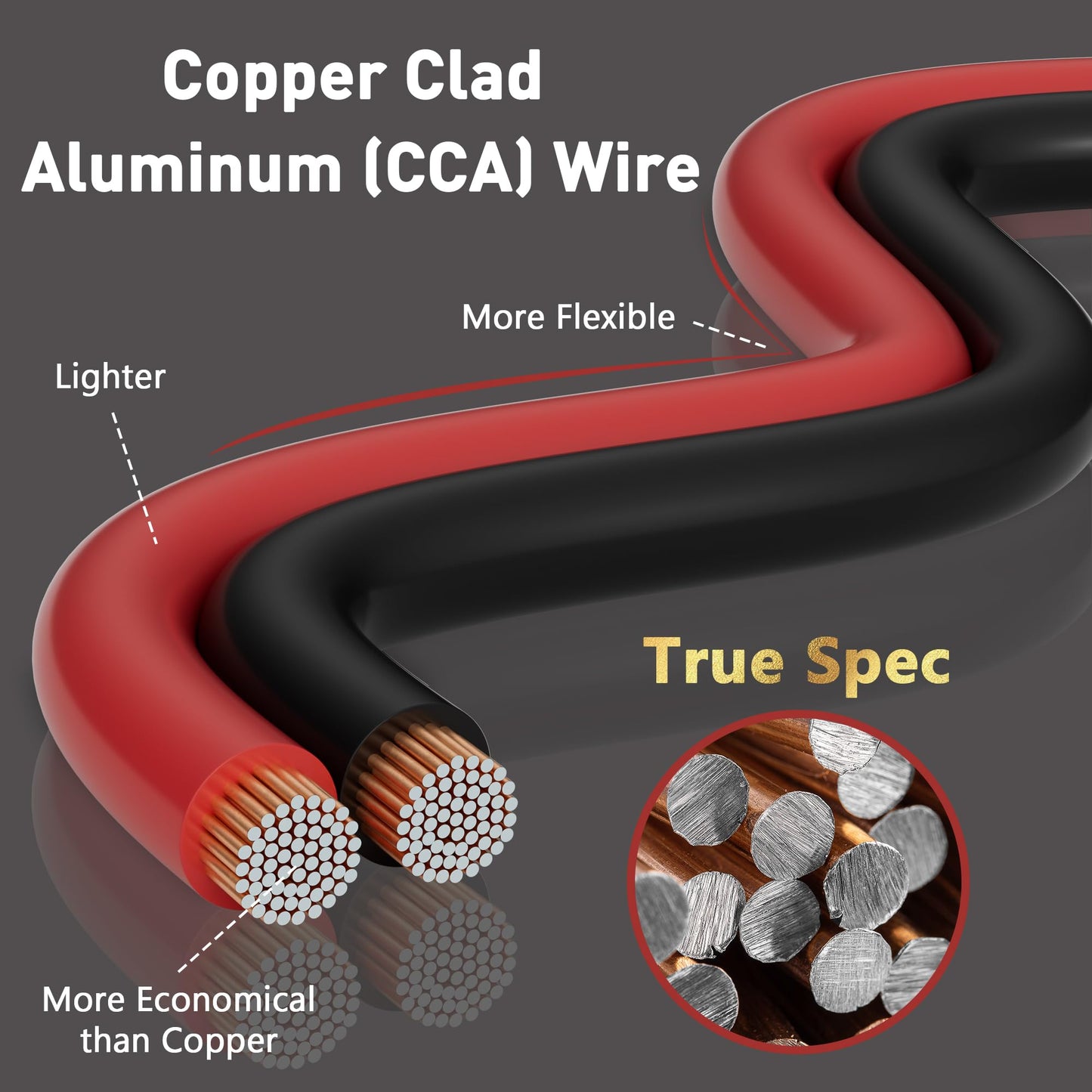 HiFind 12/2 Gauge 25 FT Red Black Hookup Electrical Wire Cable LED Strips Extension Cord 12V/24V DC, 12AWG Flexible Speaker Wire Cable for Car Audio, Home Theater, LED Ribbon Lamp Tape Lighting