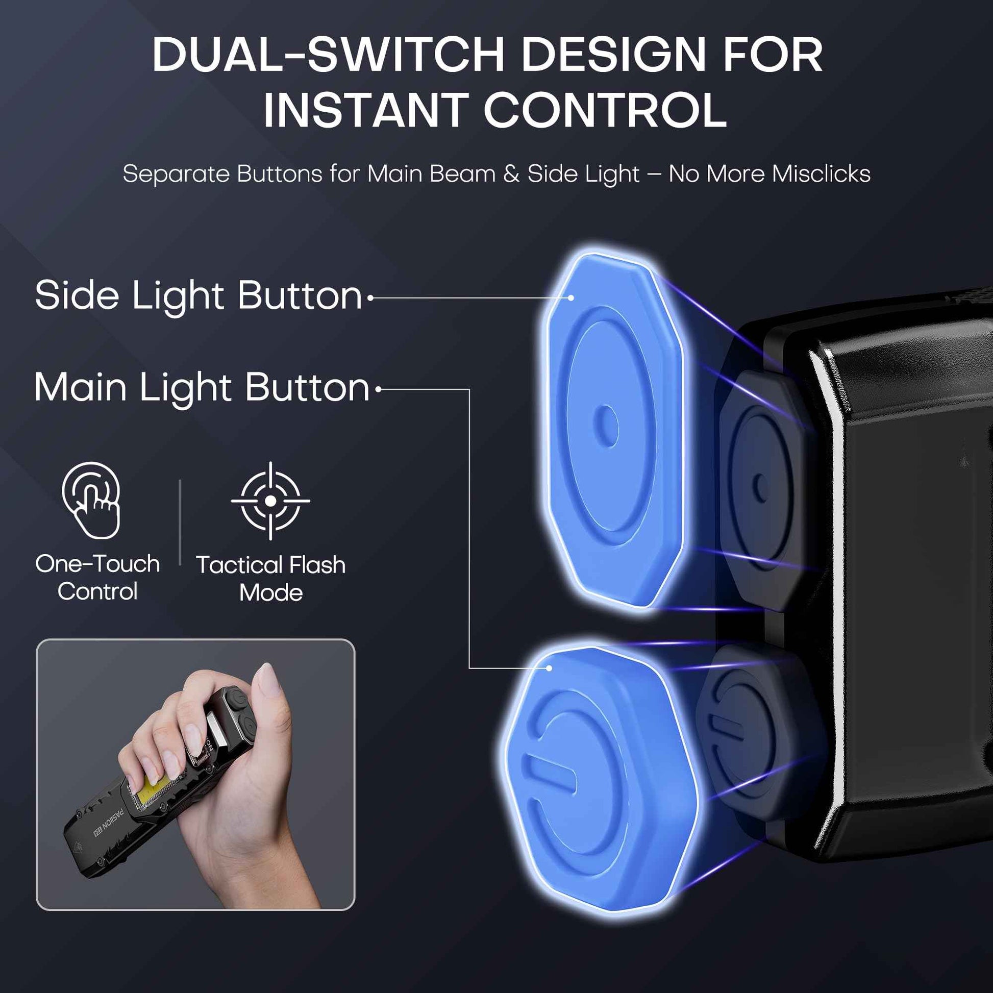 EDC Falt Flashlight Rechargeable 1000 lumens Tactical Flashlights High lumens,Dual-Switches LED Flash light with Digital Display,Stainless Steel 13 Modes Pocket Flash Light for Home,Outdoor,Emergency