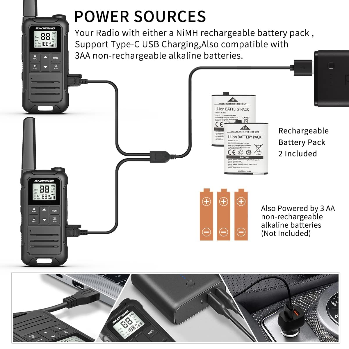 Walkie Talkies Long Range for Adult, 4Pack Rechargeable Baofeng Walkie Talkie F22 FRS Two Way Radio 1400mAh Li-ion Battery,USB-C Cable, NOAA with Flashlight for Camping Family