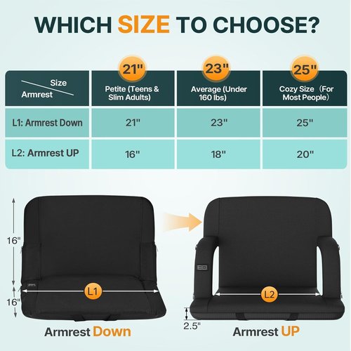 HOPERAN Heated Stadium Seats - Dual-Sided Design with Back Support & 3 Heating Levels | Portable Chair with 5 Pockets