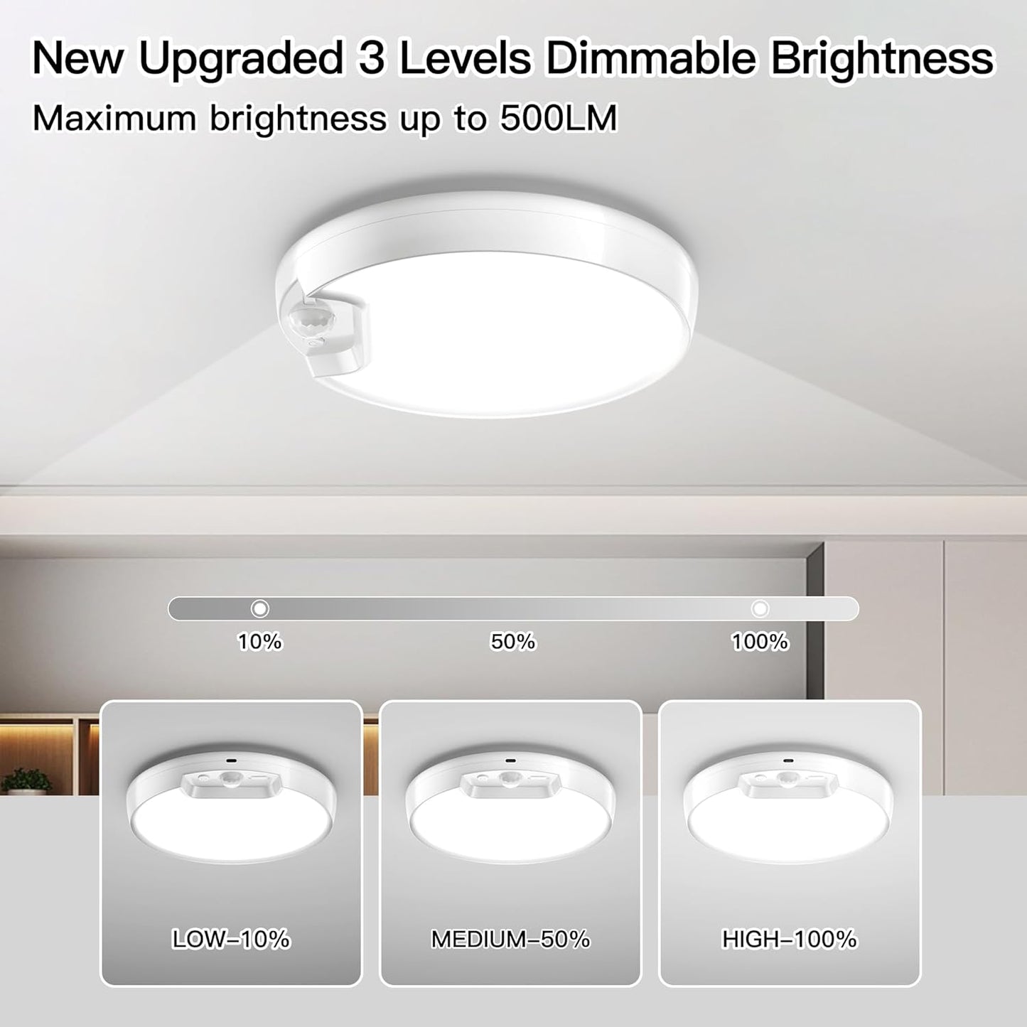 Rechargeable Motion Sensor Ceiling Light 2-Pack with Remote - Battery-Powered 6000K Cool White for Closet, Hallway, Shed & Stairs