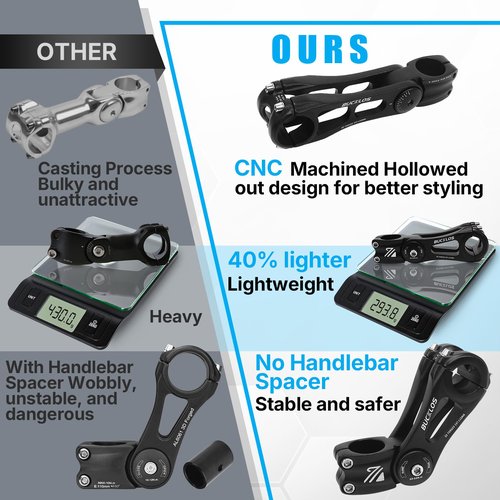 BUCKLOS Adjustable Bike Stem MTB 25.4mm 31.8mm 90/110/130/145mm 80 Degree Bike Stem Riser for Angle Adjustment, Bicycle Handlebar Extension for Commuter Bikes, E-Bike, Mountain, Road Bicycles