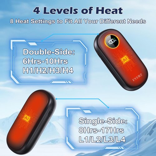 Rechargeable Hand Warmers, Dual-Sided Electric Hand Warmers with LED Display & Flashlight, 4 Levels Fast Heat, Portable Handwarmers for Christmas, Hunting Essentials, Camping, Gift for Men, Women