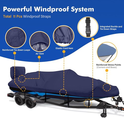 1200D Waterproof Boat Cover - Heavy Duty Canvas for 17' to 19' Bass, V-Hull & Bowrider Boats - Navy Blue